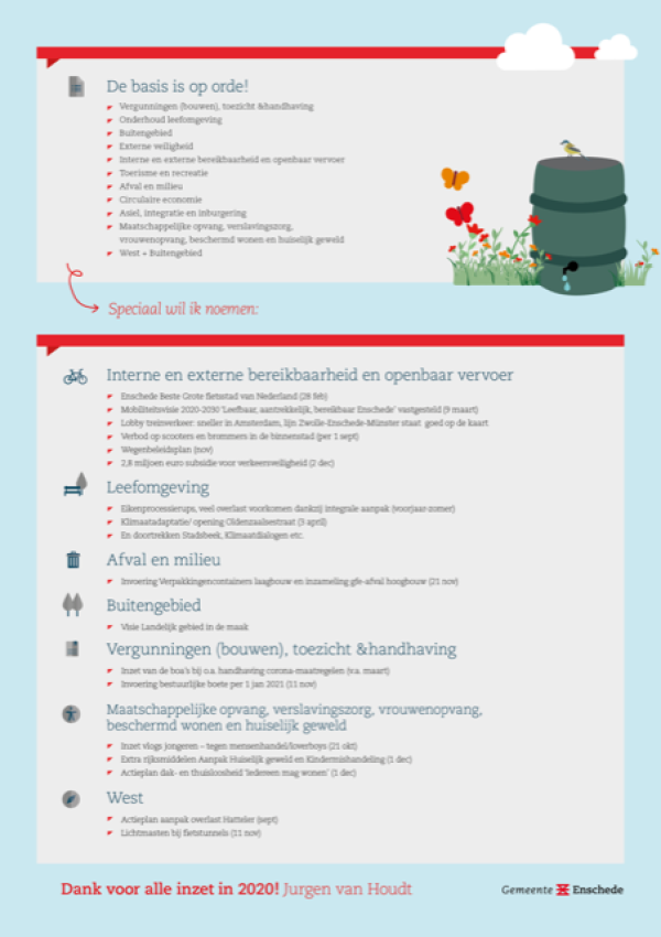 GE_Overzicht_VanHoudt_Tekengebied 1.png